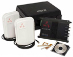 RFID Turnstile Kit